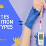 Type 1 & 2 Diabetes and Gestational Diabetes