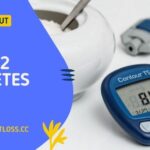 Diabetes Definition and Types