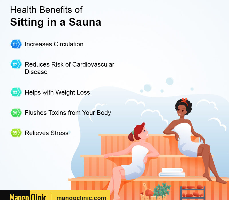 Is Sauna Good for Weight Loss​